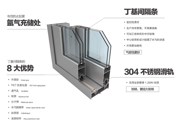 90 两轨断桥推拉窗